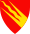 Østfold